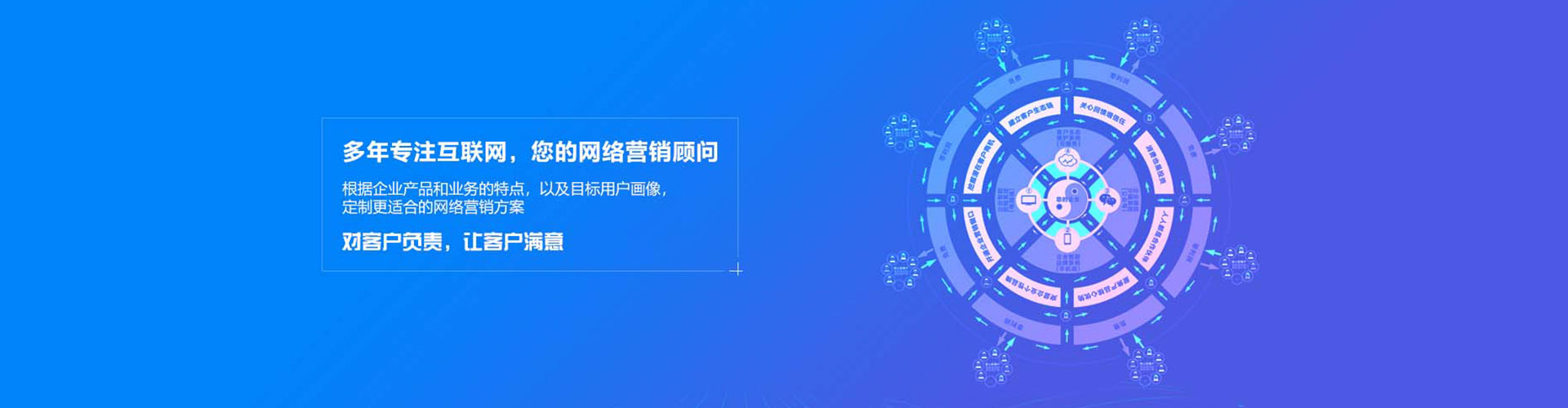 灵台百度推广